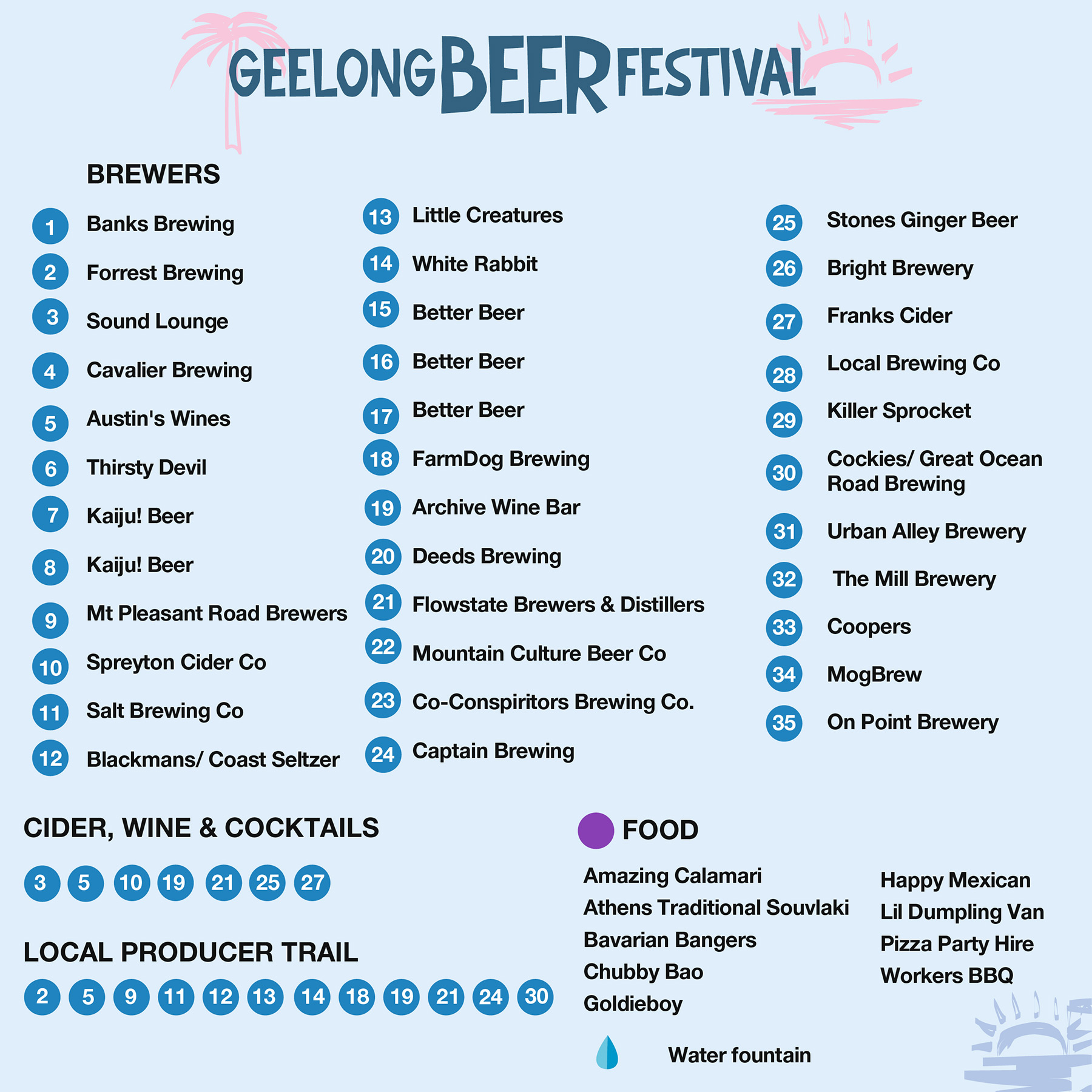 Geelong Beer Festival 2024 Map